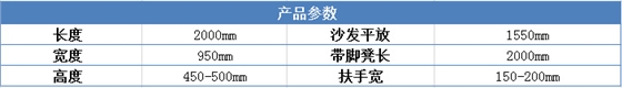 產(chǎn)品參數(shù)
