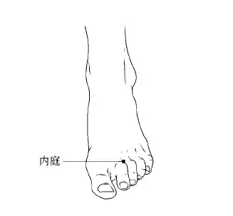 正隆沙發