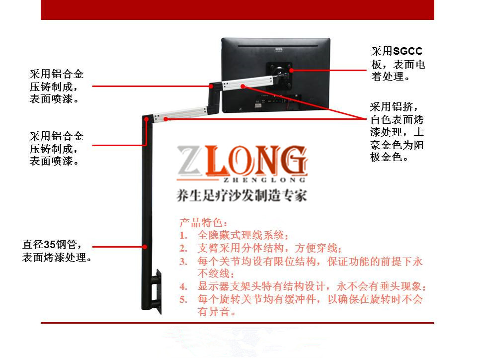 電視支架